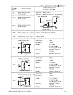 Preview for 40 page of Delta VFD-B User Manual