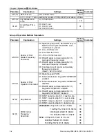 Preview for 61 page of Delta VFD-B User Manual