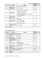 Preview for 70 page of Delta VFD-B User Manual