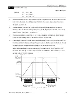 Preview for 88 page of Delta VFD-B User Manual