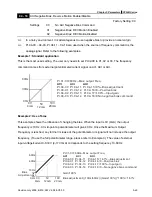 Preview for 106 page of Delta VFD-B User Manual