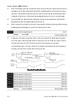 Preview for 133 page of Delta VFD-B User Manual