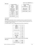 Preview for 146 page of Delta VFD-B User Manual