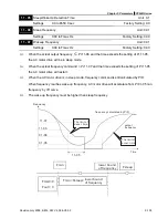 Preview for 160 page of Delta VFD-B User Manual