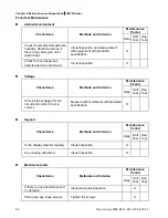 Preview for 179 page of Delta VFD-B User Manual