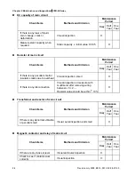 Preview for 181 page of Delta VFD-B User Manual