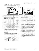 Preview for 224 page of Delta VFD-B User Manual