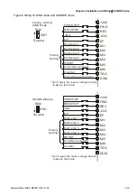 Preview for 42 page of Delta VFD-BW Series User Manual