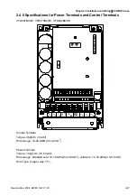 Preview for 50 page of Delta VFD-BW Series User Manual