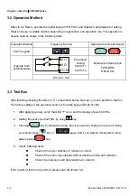 Preview for 59 page of Delta VFD-BW Series User Manual