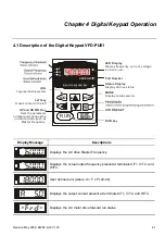 Preview for 62 page of Delta VFD-BW Series User Manual