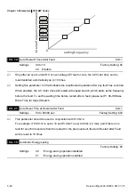 Preview for 145 page of Delta VFD-BW Series User Manual