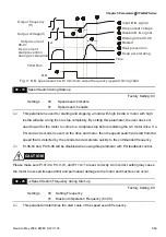 Preview for 148 page of Delta VFD-BW Series User Manual