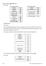 Preview for 157 page of Delta VFD-BW Series User Manual