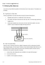 Preview for 199 page of Delta VFD-BW Series User Manual