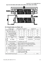 Preview for 212 page of Delta VFD-BW Series User Manual