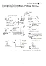 Preview for 33 page of Delta VFD-E Series User Manual