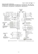 Preview for 35 page of Delta VFD-E Series User Manual