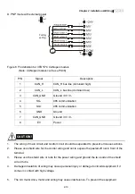 Preview for 39 page of Delta VFD-E Series User Manual