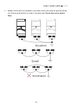 Preview for 41 page of Delta VFD-E Series User Manual