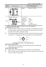 Preview for 50 page of Delta VFD-E Series User Manual