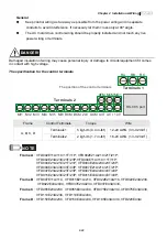 Preview for 51 page of Delta VFD-E Series User Manual