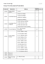 Preview for 82 page of Delta VFD-E Series User Manual