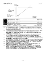 Preview for 108 page of Delta VFD-E Series User Manual