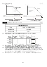 Preview for 119 page of Delta VFD-E Series User Manual