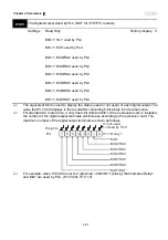 Preview for 136 page of Delta VFD-E Series User Manual