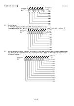 Preview for 157 page of Delta VFD-E Series User Manual