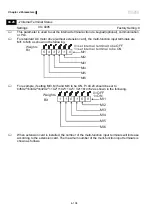 Preview for 159 page of Delta VFD-E Series User Manual