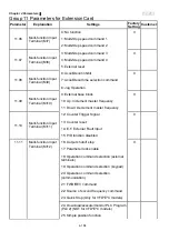 Preview for 239 page of Delta VFD-E Series User Manual