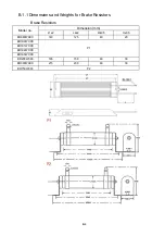 Preview for 269 page of Delta VFD-E Series User Manual