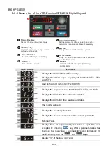 Preview for 281 page of Delta VFD-E Series User Manual