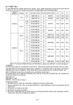 Preview for 308 page of Delta VFD-E Series User Manual