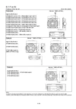 Preview for 311 page of Delta VFD-E Series User Manual