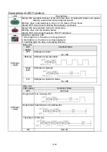 Preview for 314 page of Delta VFD-E Series User Manual