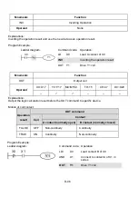 Preview for 373 page of Delta VFD-E Series User Manual