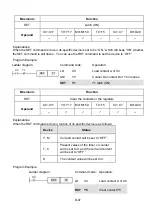 Preview for 374 page of Delta VFD-E Series User Manual