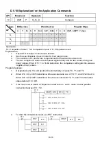 Preview for 383 page of Delta VFD-E Series User Manual