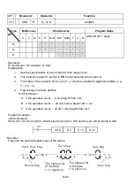 Preview for 387 page of Delta VFD-E Series User Manual