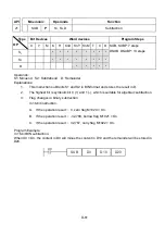 Preview for 388 page of Delta VFD-E Series User Manual