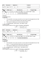 Preview for 391 page of Delta VFD-E Series User Manual