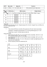 Preview for 398 page of Delta VFD-E Series User Manual