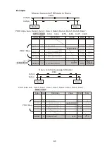 Preview for 409 page of Delta VFD-E Series User Manual