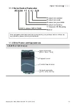 Предварительный просмотр 4 страницы Delta VFD-E User Manual