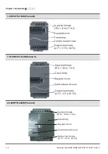 Предварительный просмотр 5 страницы Delta VFD-E User Manual