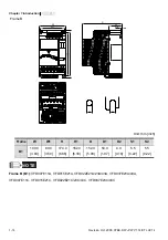 Предварительный просмотр 15 страницы Delta VFD-E User Manual