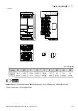 Предварительный просмотр 16 страницы Delta VFD-E User Manual